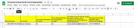 resultado-encuesta Libro el Salto Quantico